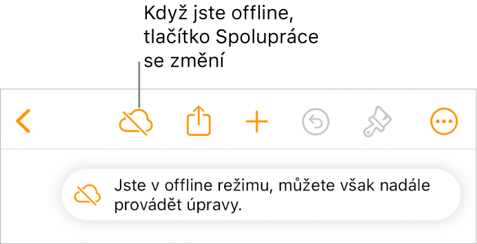 Tlačítka u horního okraje obrazovky, mezi nimiž je tlačítko Spolupráce změněné na ikonu mraku přeškrtnutého diagonální linkou. Na obrazovce se zobrazí upozornění „Jste v offline režimu, můžete však nadále provádět úpravy.“