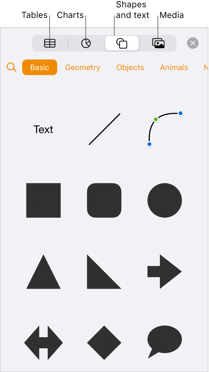 The controls for adding an object, with buttons at the top to choose tables, charts, and shapes (including lines and text boxes), and media.