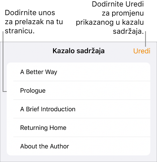 Prikaz kazala sadržaja s naslovima na popisu. Tipka Uredi je u gornjem desnom kutu, a na dnu su tipke Minijatura stranica i Kazalo sadržaja.