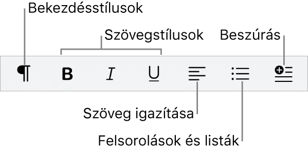 A Gyorsformázási sor, amelyek a bekezdésstílusok, szövegstílusok, szöveg igazítása, felsorolások és listák és az elemek beszúrásának ikonjai láthatók.