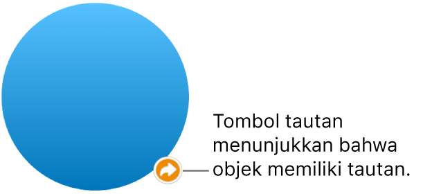 Tombol tautan pada bentuk.