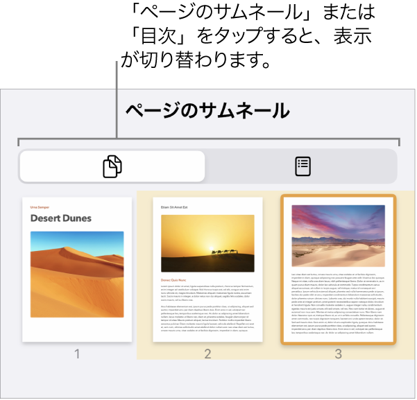 ページのサムネール表示。各ページのサムネール画像が表示されています。画面下部に「ページのサムネール」ボタンと「目次」ボタンが表示されます。