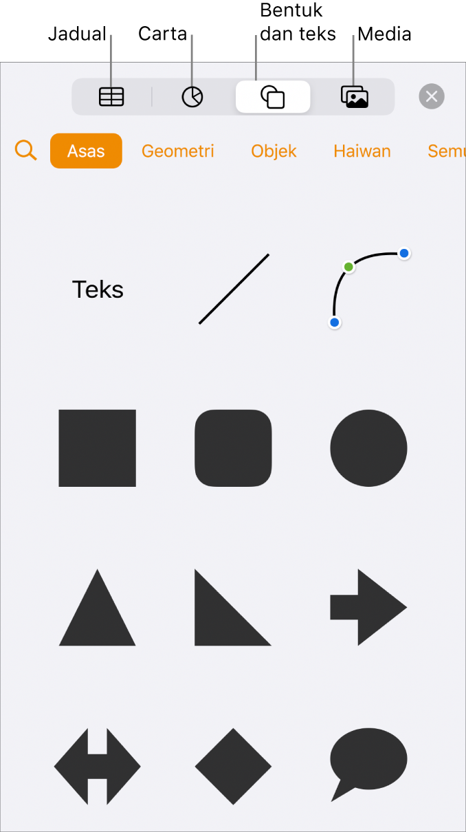 Kawalan untuk menambah objek, dengan butang di bahagian atas untuk memilih jadual, carta, bentuk (termasuk garis dan kotak teks) serta media.