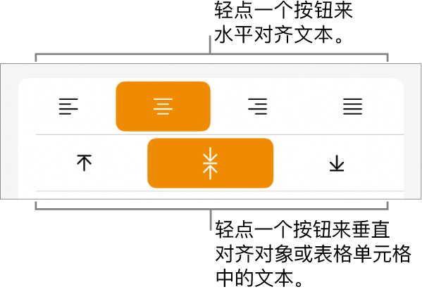 文本的水平和垂直对齐按钮。