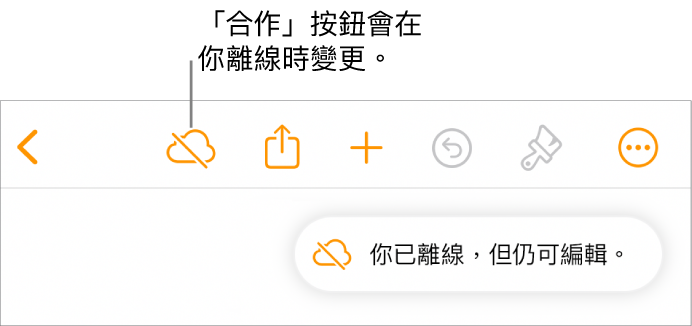 螢幕最上方的按鈕，「合作」按鈕變更為帶有對角線穿過的雲狀。螢幕上的提示顯示「你已離線，但仍可編輯」。