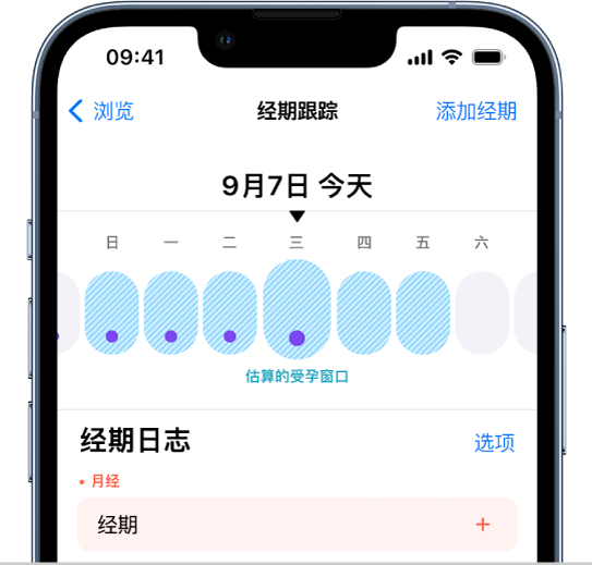 “经期跟踪”屏幕顶部的时间线显示估算的受孕窗口。