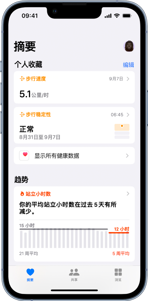 “摘要”屏幕中“个人收藏”下方显示步行速度和步行稳定性,“趋势”下方显示站立小时数。