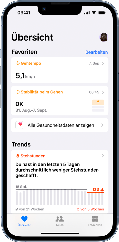Der Bildschirm „Übersicht“ mit den Bereichen „Gehtempo“ und „Stabilität beim Gehen“ unter „Favoriten“ und „Stehstunden“ unter „Trends“.