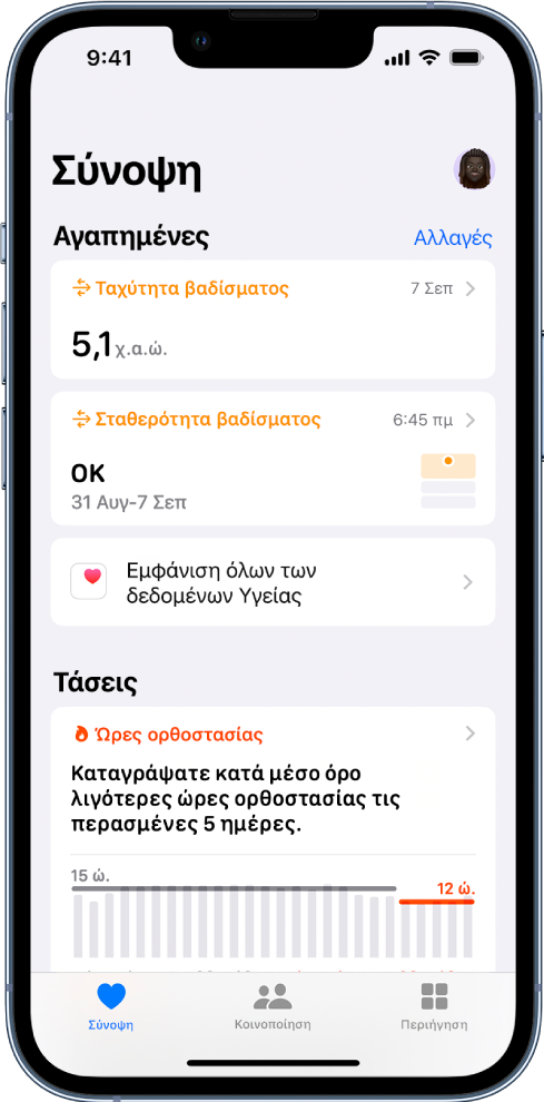 Η οθόνη «Σύνοψη» όπου εμφανίζονται η Ταχύτητα βαδίσματος και η Σταθερότητα βαδίσματος στα τμήματα «Αγαπημένα» και τις «Ώρες ορθοστασίας» της ενότητας «Τάσεις».