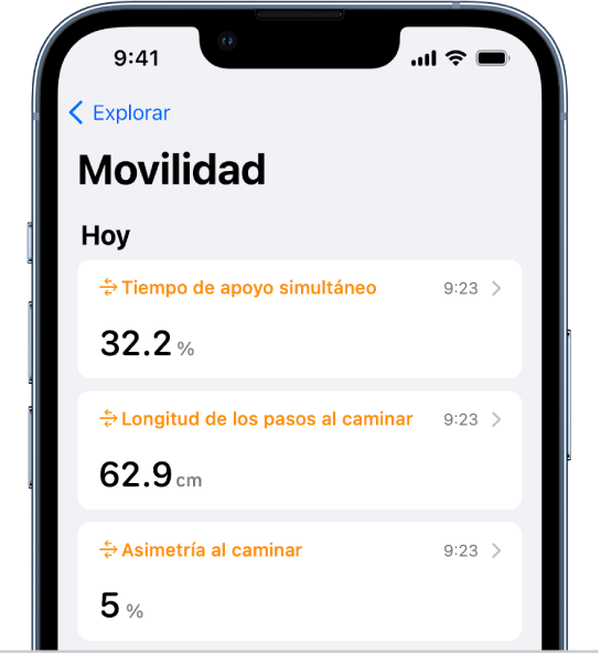 La pantalla Movilidad con datos sobre el tiempo de apoyo doble, longitud del paso, y asimetría al caminar.