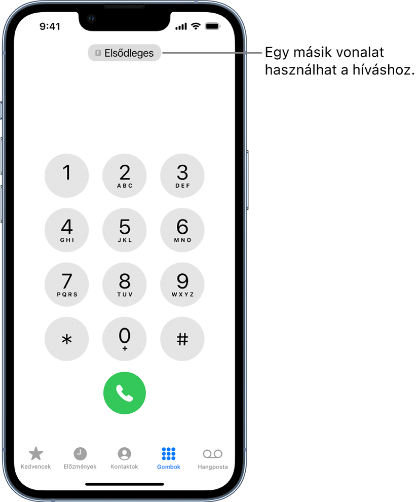 A Telefon app billentyűzete. A képernyő alján a következő lapok láthatók (balról jobbra): Kedvencek, Előzmények, Kontaktok, Billentyűzet és Hangposta.