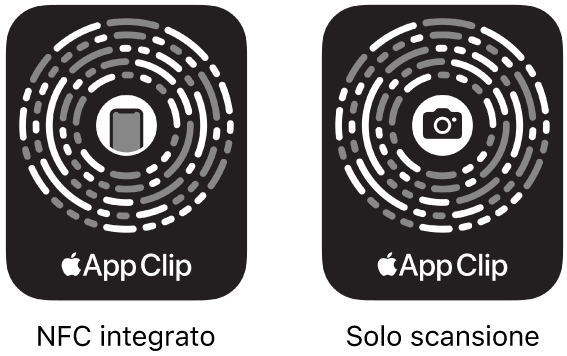 bosquejo experiencia ramo de flores Utilizzare le app clip su iPhone - Supporto Apple (IT)