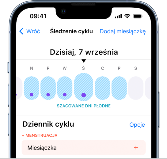 Ekran śledzenia cyklu z widoczną na górze linią czasową przedstawiającą szacowane dni płodne.