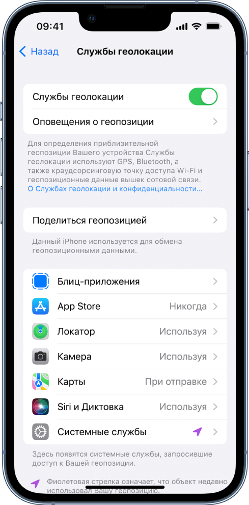 Приложение для слежки айфон. Уведомления приложений айфон. IOS 16 .0.0.