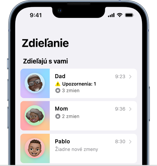 Obrazovka Zdieľanie zobrazujúca troch ľudí, ktorí s vami zdieľajú dáta.
