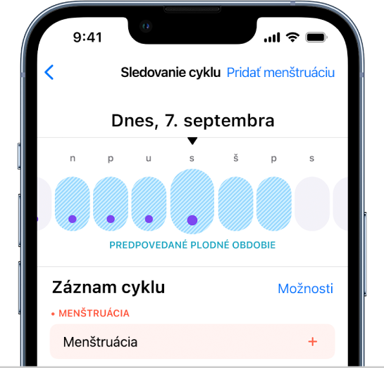 Obrazovka Sledovanie cyklu s časovou osou v hornej časti zobrazujúcou predpokladané plodné dni.