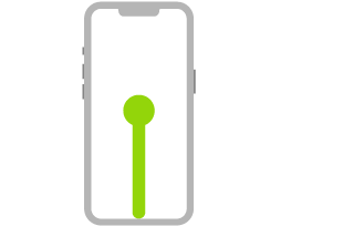 Цртеж iPhone-а. Линија која се завршава тачком означава превлачење нагоре од доње ивице екрана и задржавање притиска.