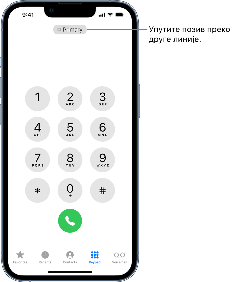 Тастатура у апликацији Phone. Дуж доње ивице екрана, слева надесно су поређане картице Favorites, Recents, Contacts, Keypad и Voicemail.