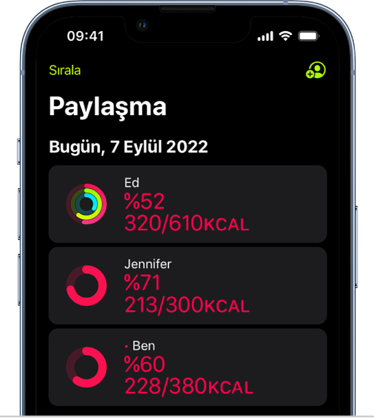 Bir kişi ve arkadaşları arasında paylaşılan Hareket halkaları ve aktivite özetleri ile Fitness paylaşma ekranı.