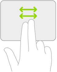 Illustration symbolisant les gestes à effectuer sur un trackpad pour faire défiler vers la gauche et vers la droite.
