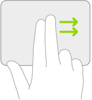 Een afbeelding met het gebaar op een trackpad om de Vandaag-weergave te openen.
