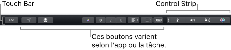 La Touch Bar en haut du clavier qui affiche la Control Strip développée à droite et des boutons qui varient selon l’app ou la tâche.