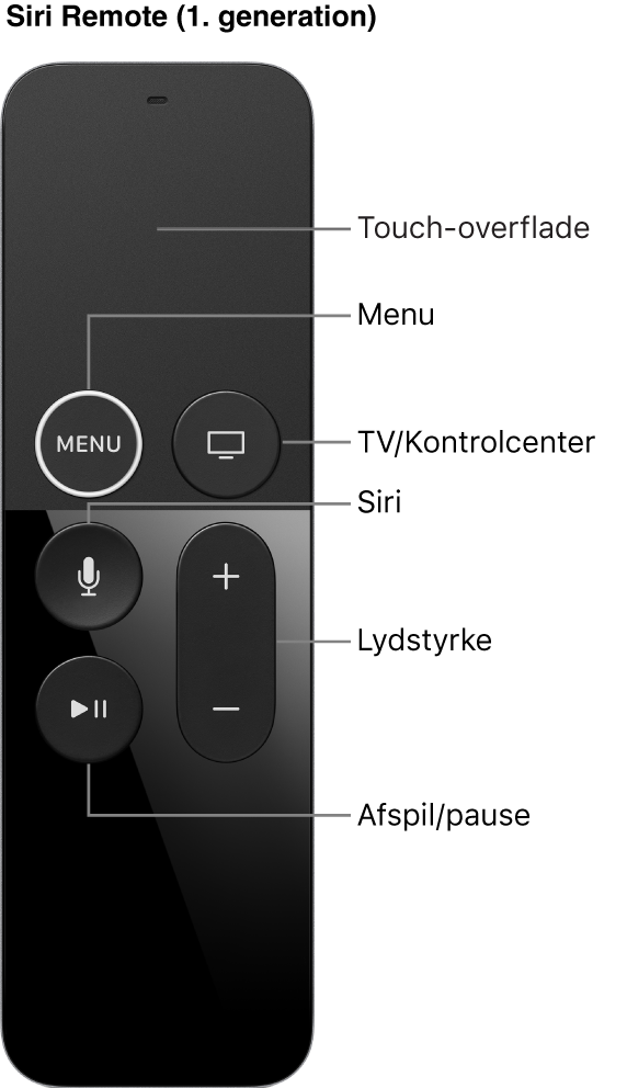 Siri Remote (1. generation):