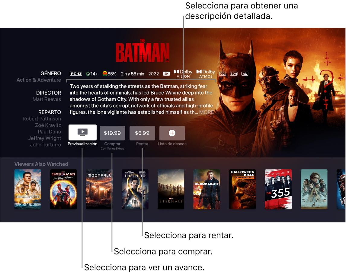 Pantalla de información de una película
