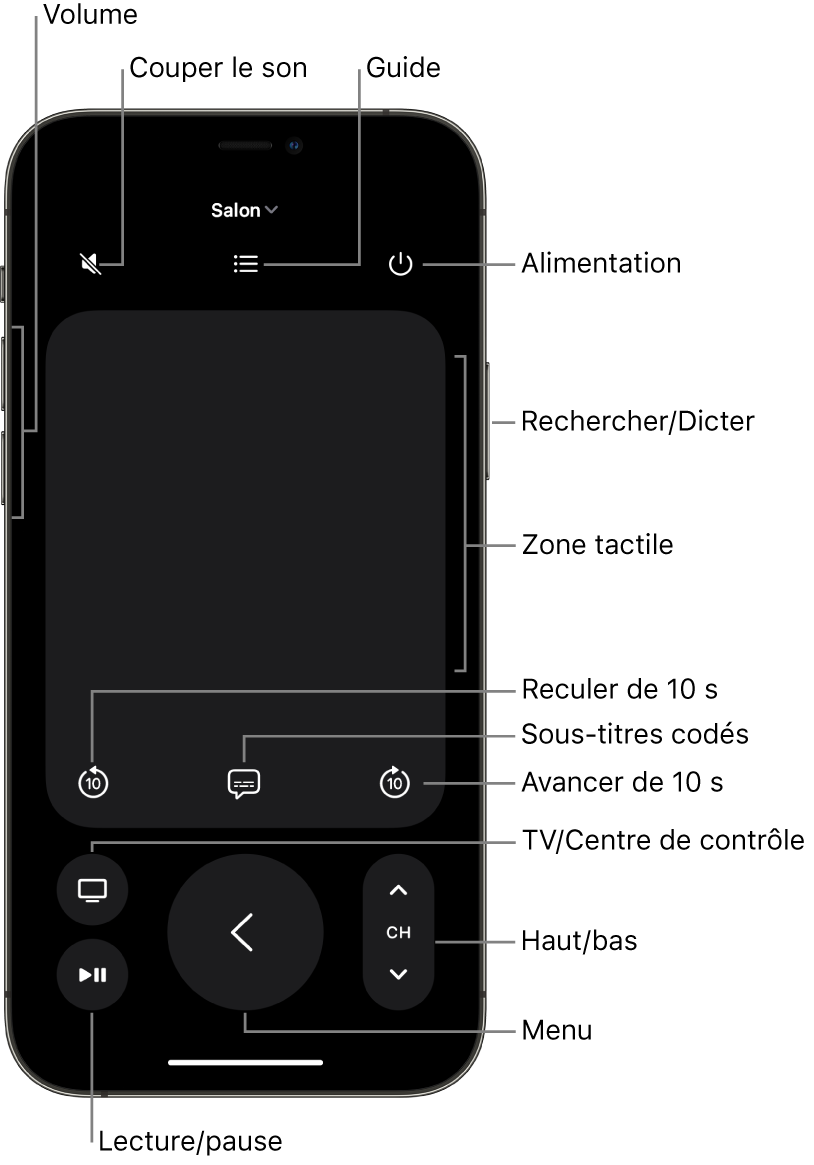 App Remote
