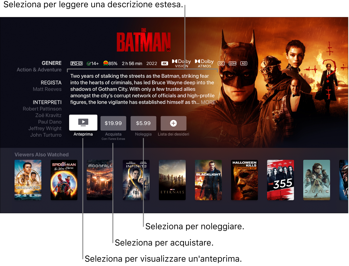 Schermata di informazioni sul film