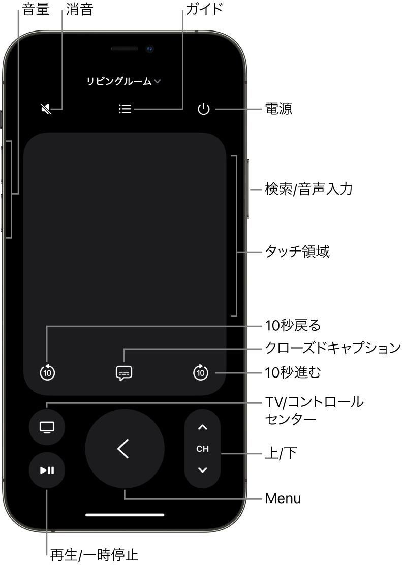 「Remote」App