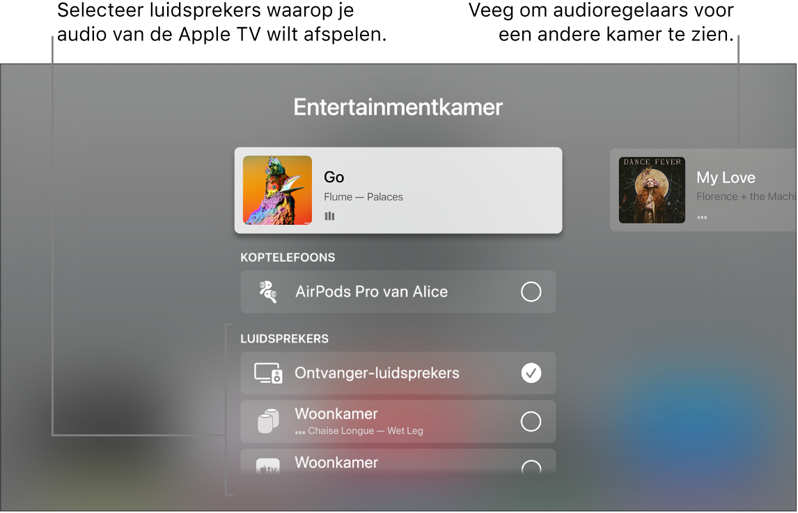Scherm van Apple TV met het bedieningspaneel met audioregelaars