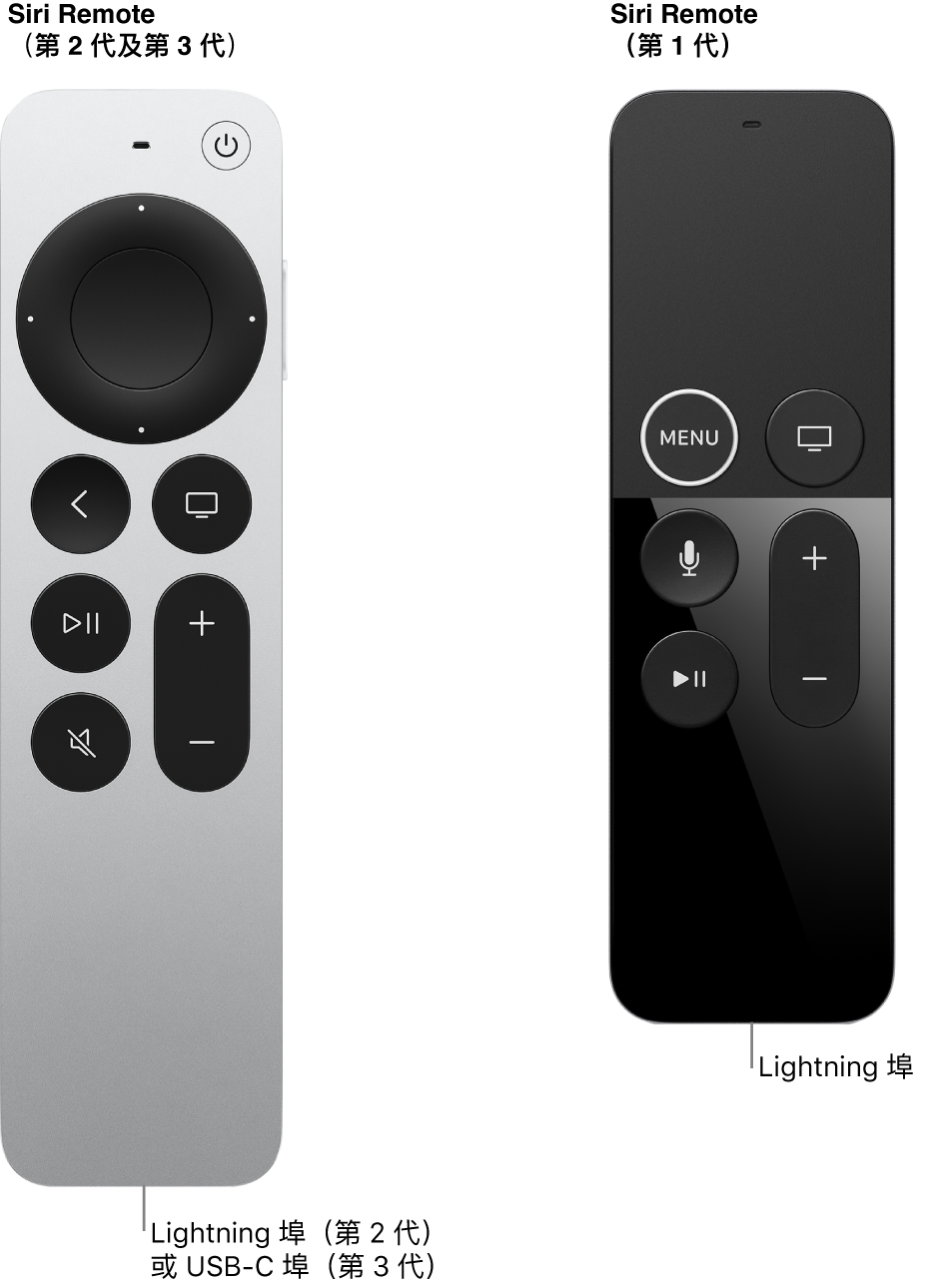 Siri Remote(第 2 代及第 3 代)和 Siri Remote(第 1 代)的影像,顯示連接埠