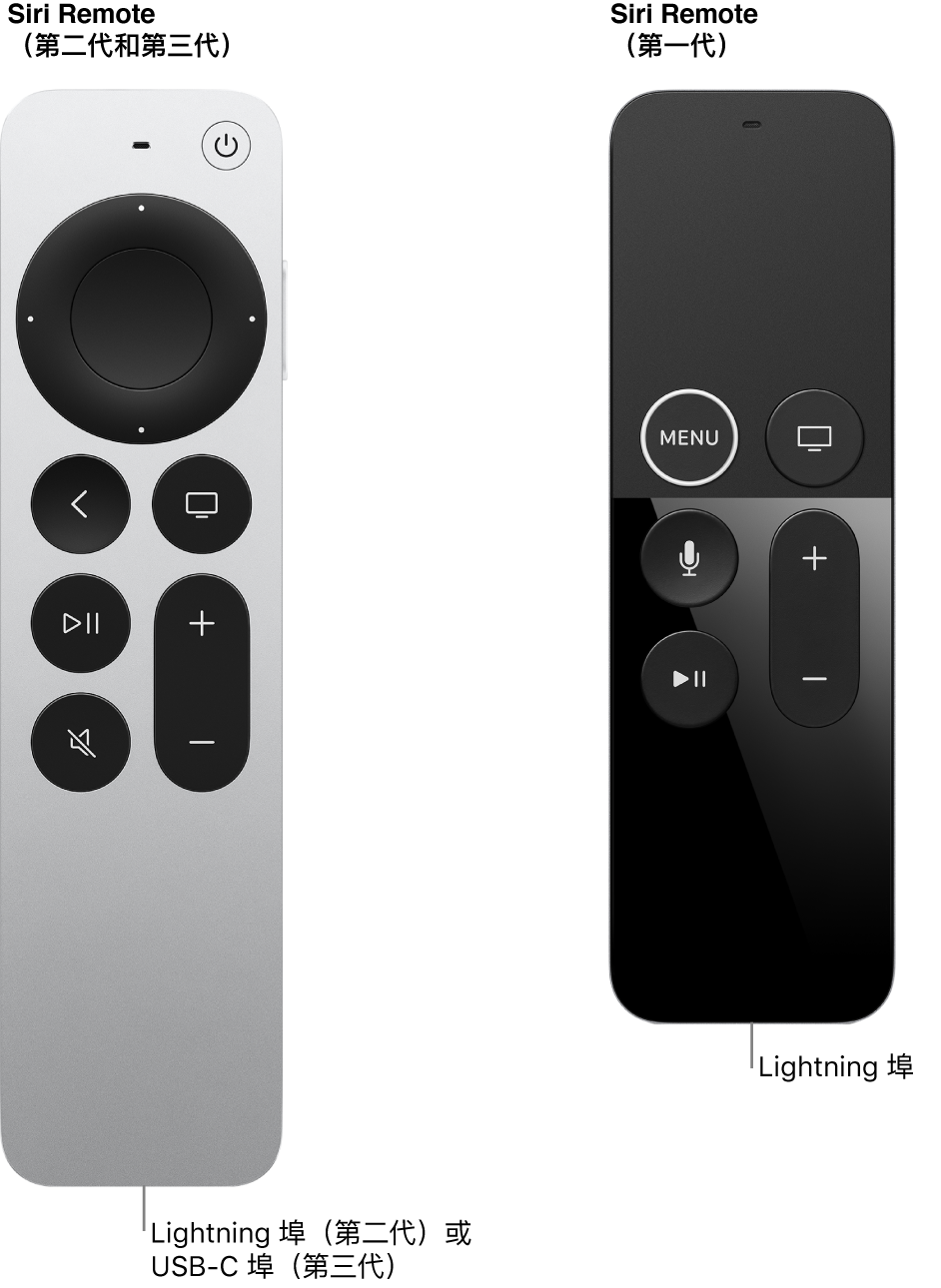 Apple Siri Remote(第2世代) MJFM3J A - その他