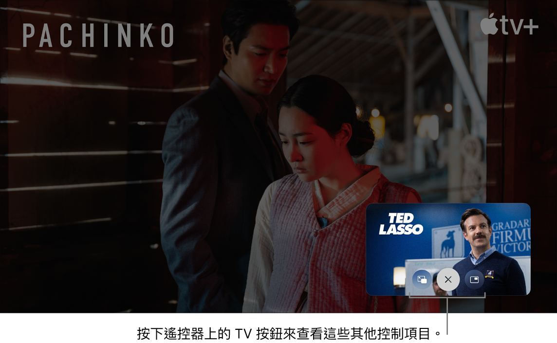 其他「子母畫面」控制項目