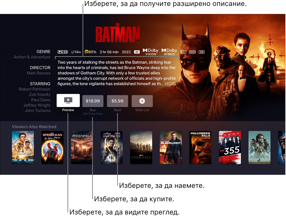 Екран с информация за филм