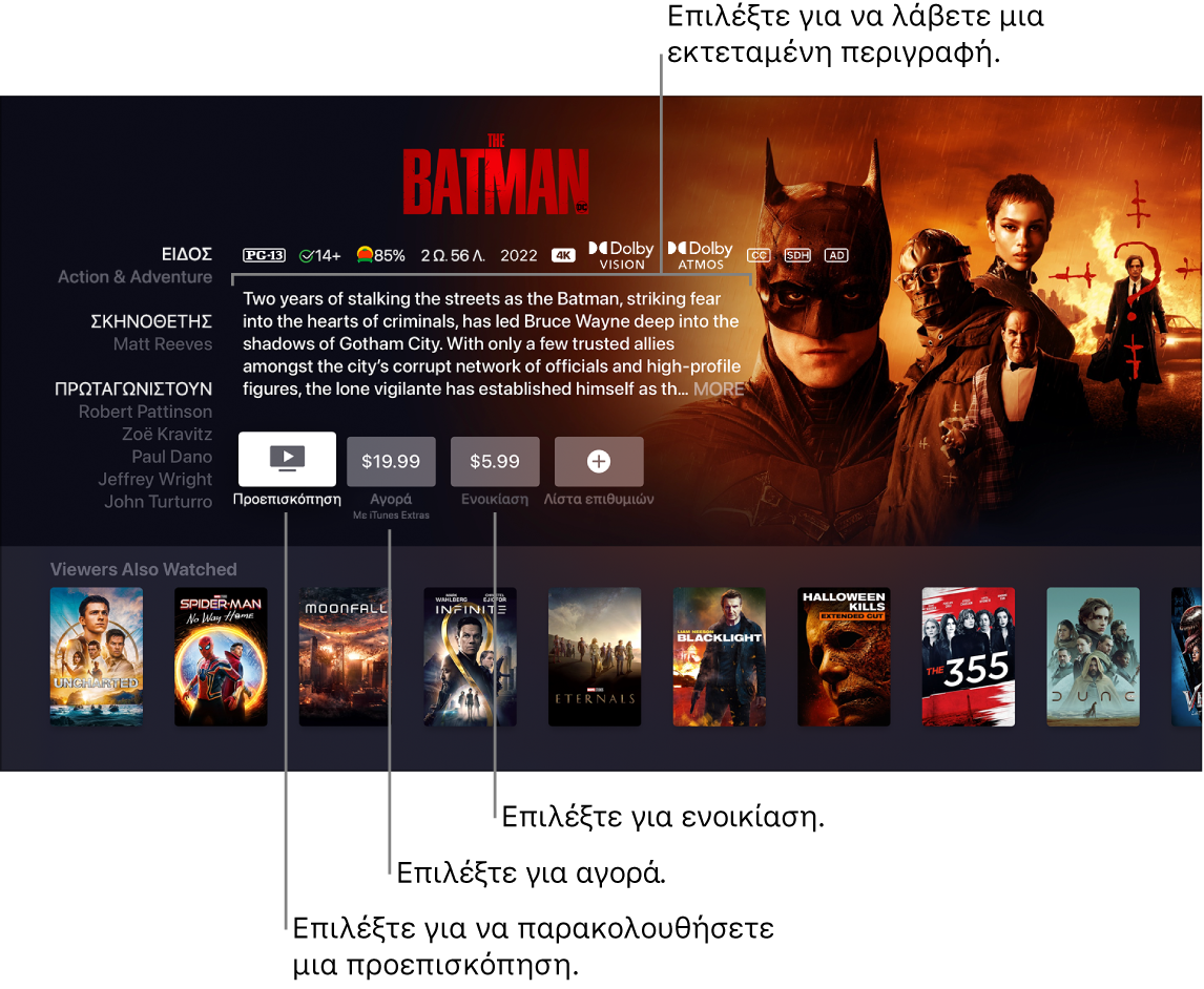 Οθόνη πληροφοριών ταινίας