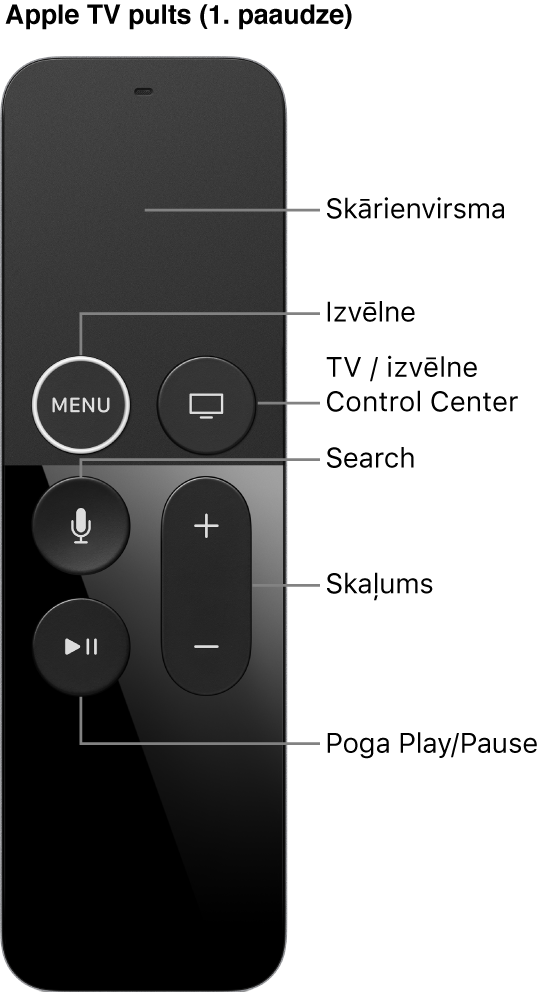 Apple TV Remote (1. paaudzes) pults