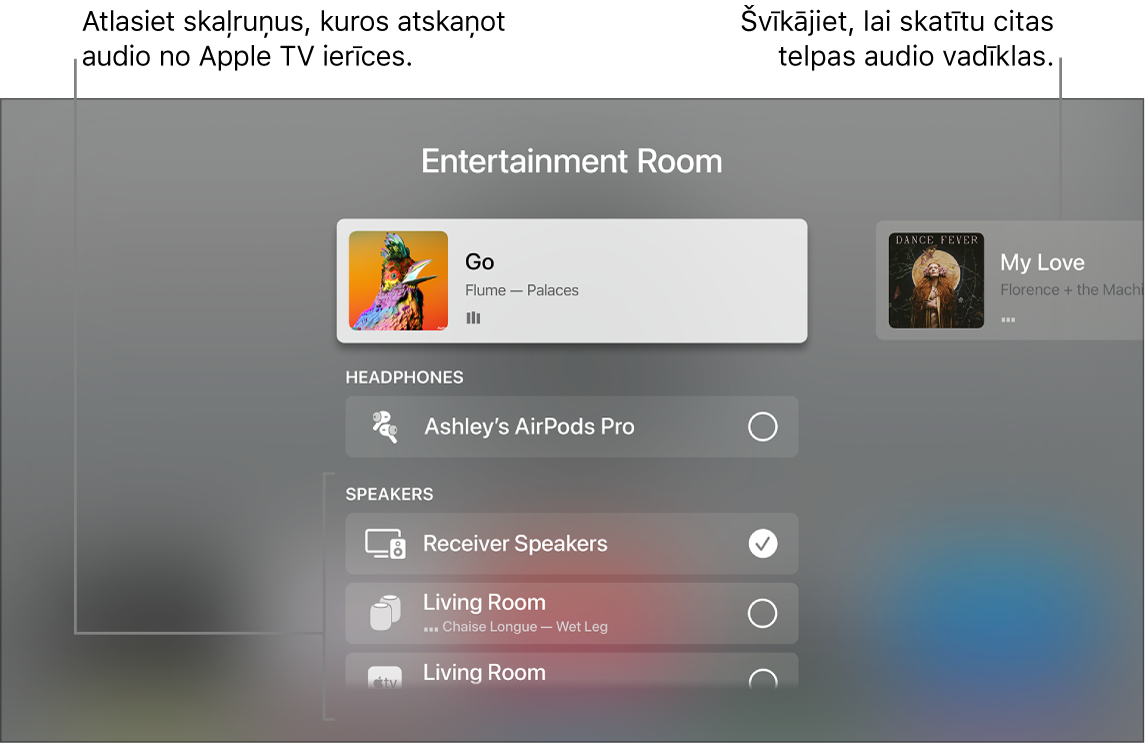 Apple TV ekrānā redzamas izvēlnes Control Center audio vadīklas