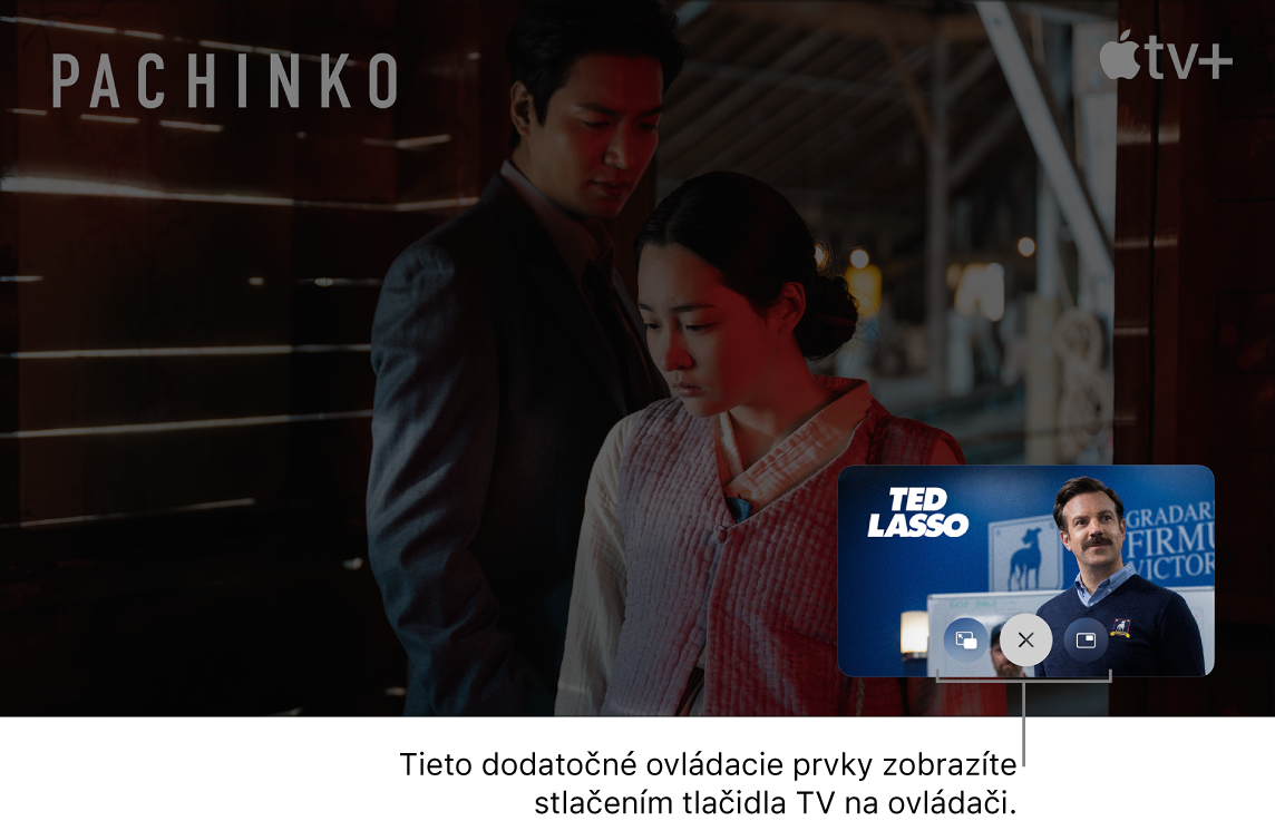 Ďalšie ovládacie prvky obrazu v obraze