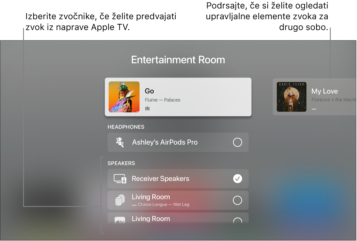 Zaslon Apple TV, ki prikazuje upravljalne elemente zvoka v Control Center