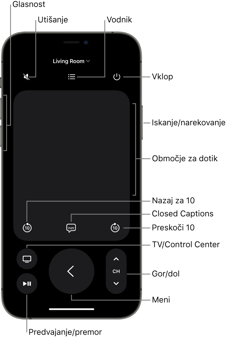 Aplikacija Remote