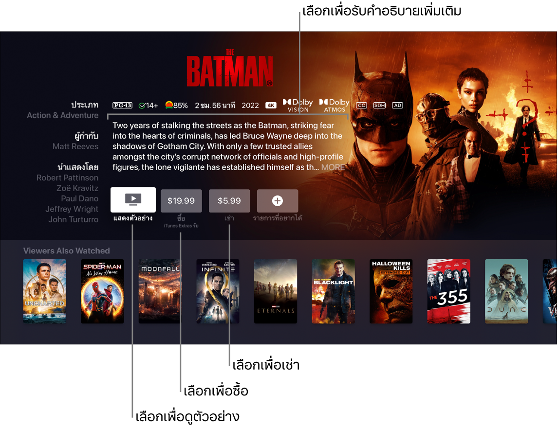 หน้าจอข้อมูลภาพยนตร์