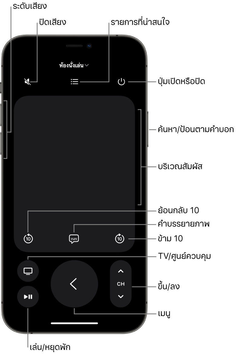 แอปรีโมท