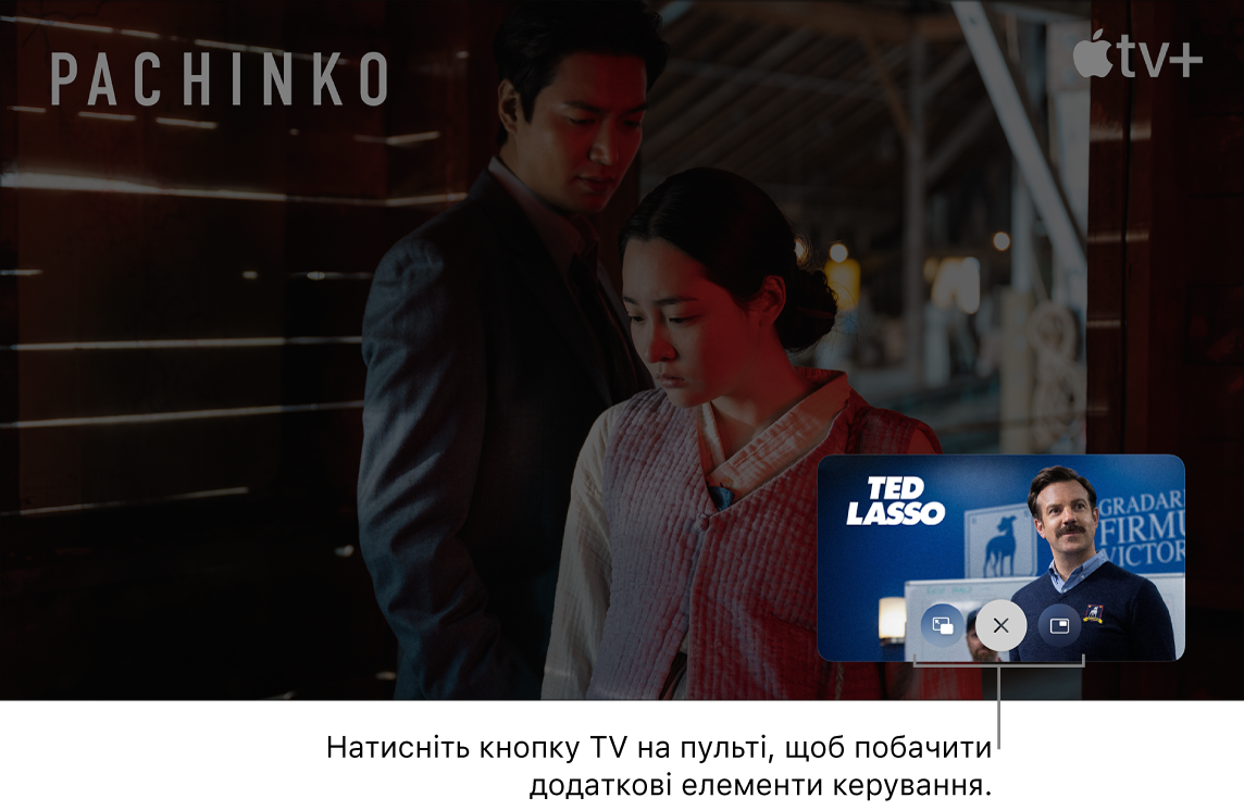 Додаткові елементи керування режиму «кадр у кадрі»