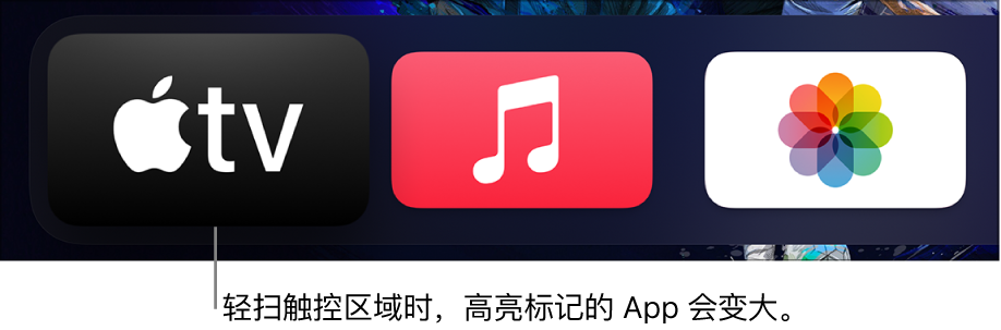 主屏幕上选定的 App