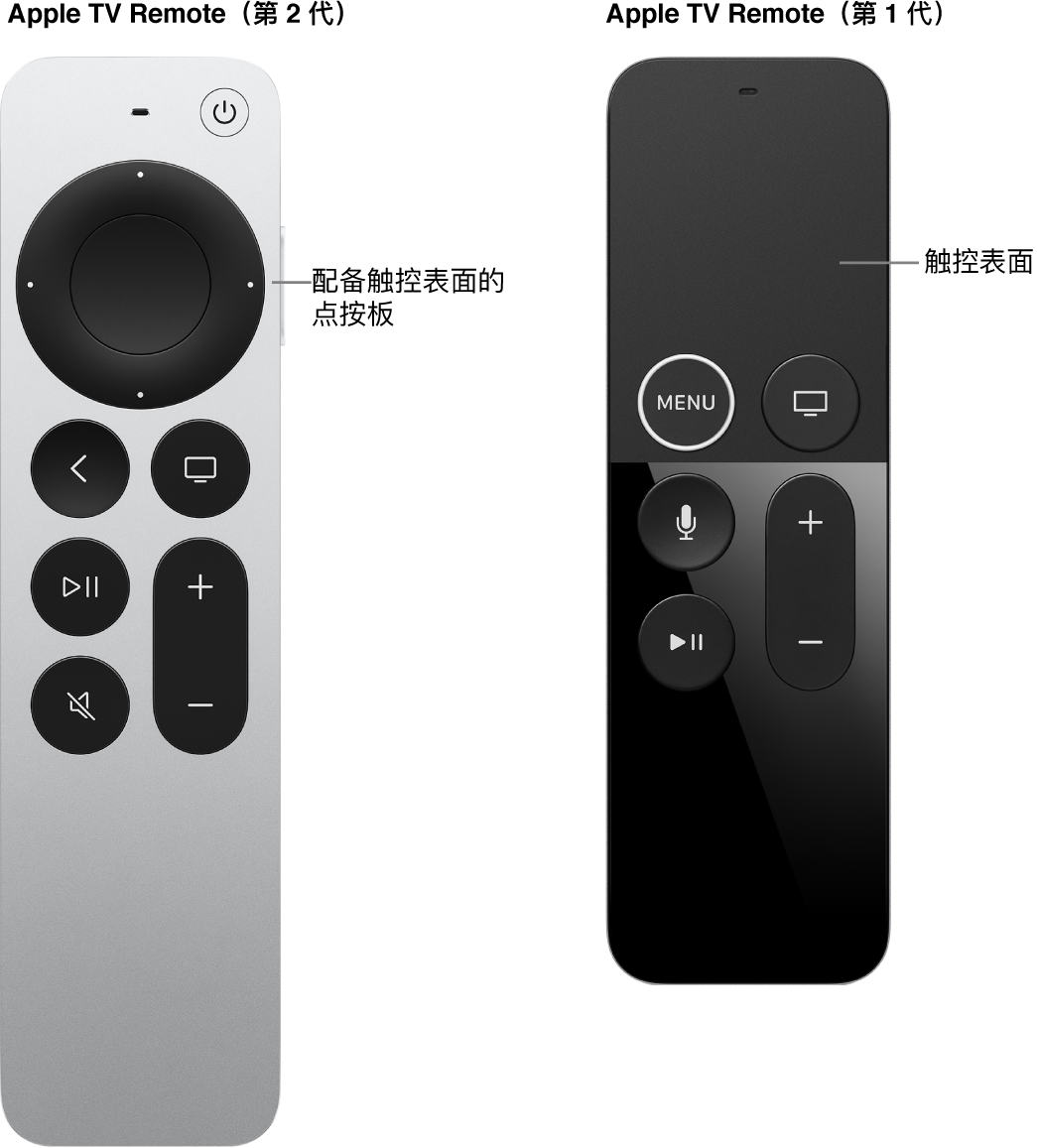 配备点按板的 Apple TV Remote(第 2 代和第 3 代)以及配备触控表面的 Apple TV Remote(第 1 代)
