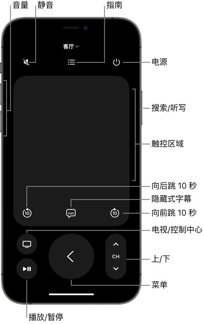 “遥控器” App