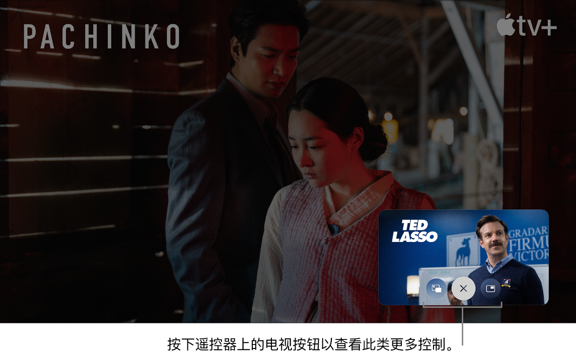 其他画中画控制