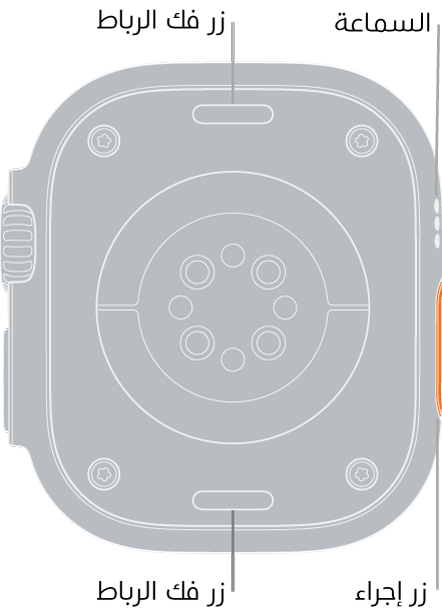 الجزء الخلفي من Apple Watch Ultra ويظهر به زرا تحرير الرباط في الأعلى والأسفل ومستشعر القلب الكهربائي ومستشعر القلب البصري ومستشعر أكسجين الدم وفتحات السماعة/التهوية على الجانب.